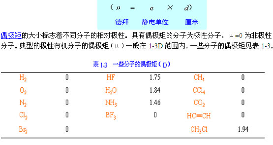 分子的偶极矩