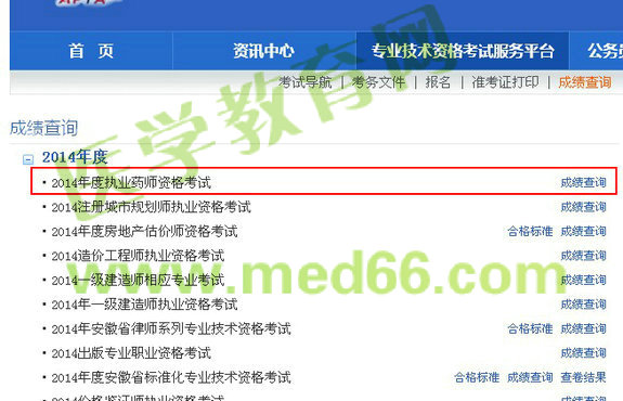 安徽省2014年执业药师考试成绩查询入口