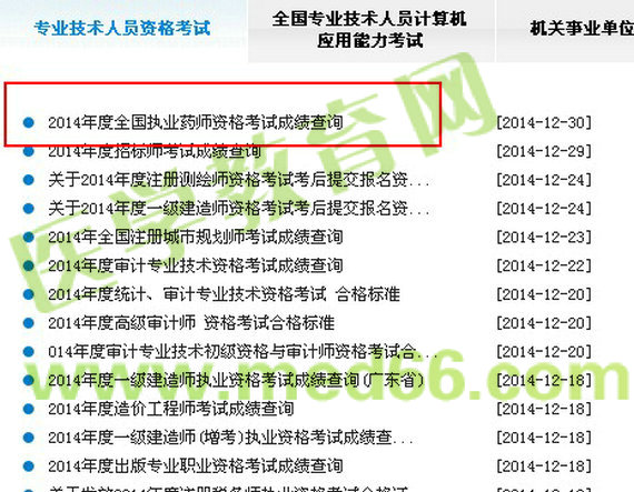 深圳2014年执业药师成绩查询