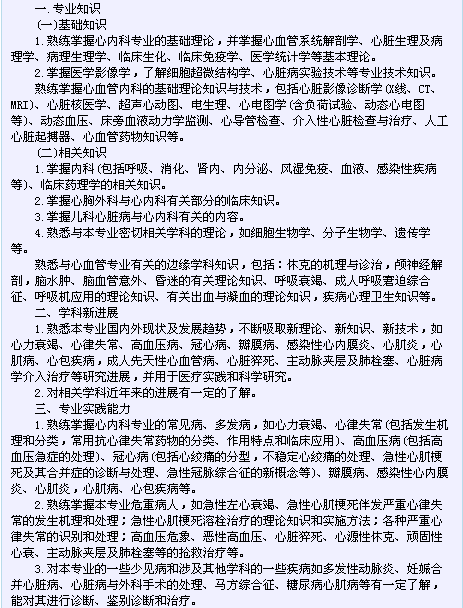 卫生系列高级专业技术资格考试（心血管内科专业-正高级）