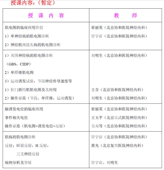 2016第二十屆北京協和醫院臨床肌電圖和誘發電位學習班通知第一輪