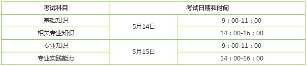 临床医学检验技师2016年考试时间