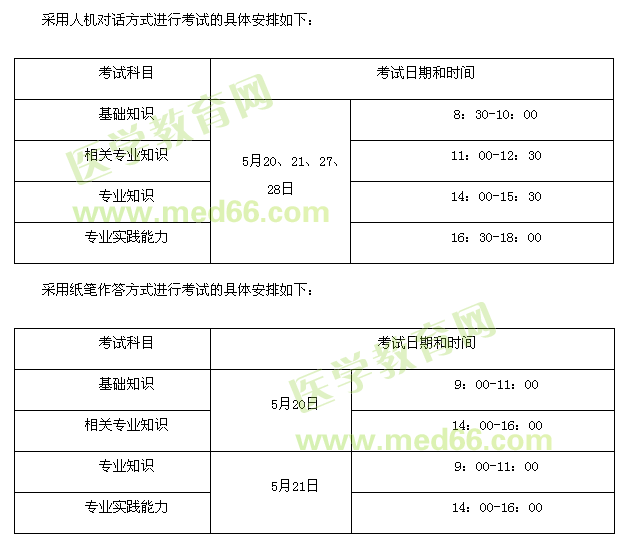 2017年陕西咸阳卫生资格考试时间