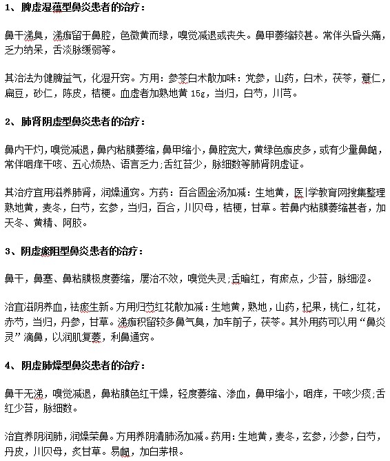 鼻炎久治不愈？中医对症下药治疗鼻炎！