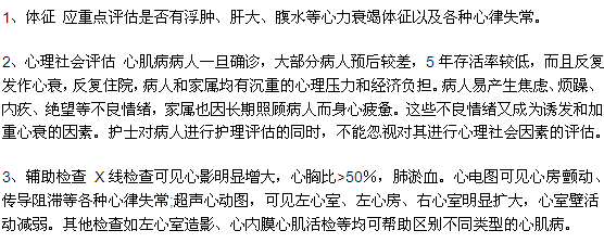 心肌病患者护理与辅助检查介绍