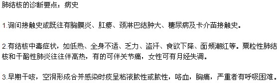 诊断肺结核的要点之一——病史