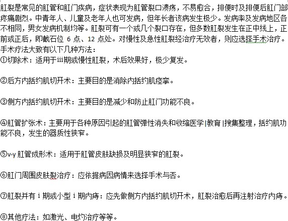 肛裂患者应该知道的治疗肛裂好方法