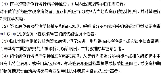 你知道禽流感的诊断标准有哪些吗？