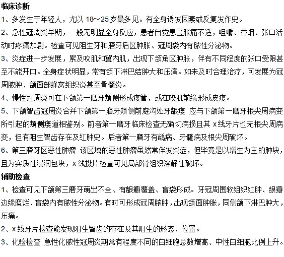 智齿周冠炎的临床诊断与辅助检查是什么？