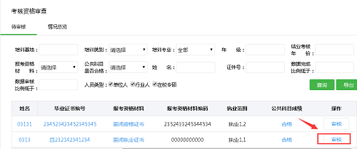 江苏省住院医师规范化培训结业考核申请审核流程4