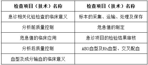 医学检验科住院医师在急诊和输血科轮转培训内容和要求