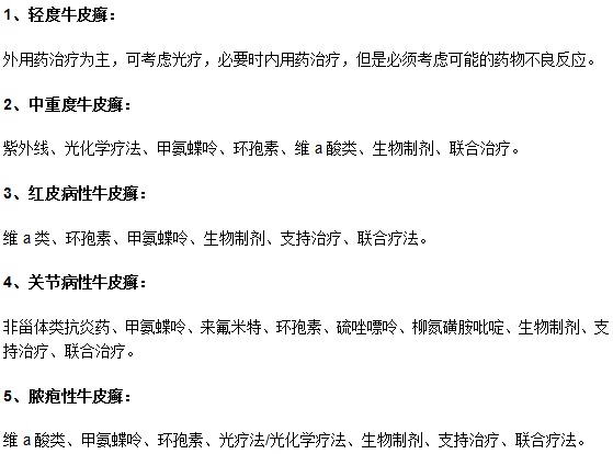 不同类型种类牛皮癣的治疗方法