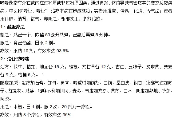 治疗小儿哮喘的中医疗法有哪些？