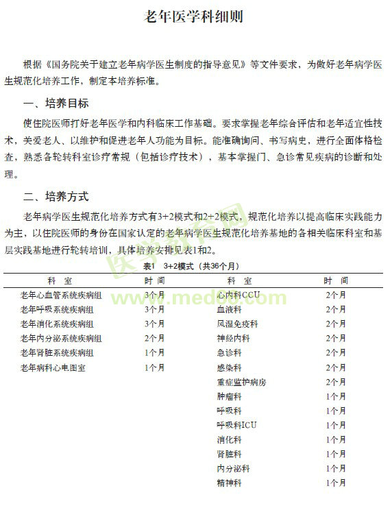 专科医师规范化培训----老年医学科细则