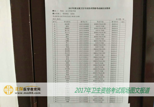 2017年卫生专业技术资格考试考场座位安排