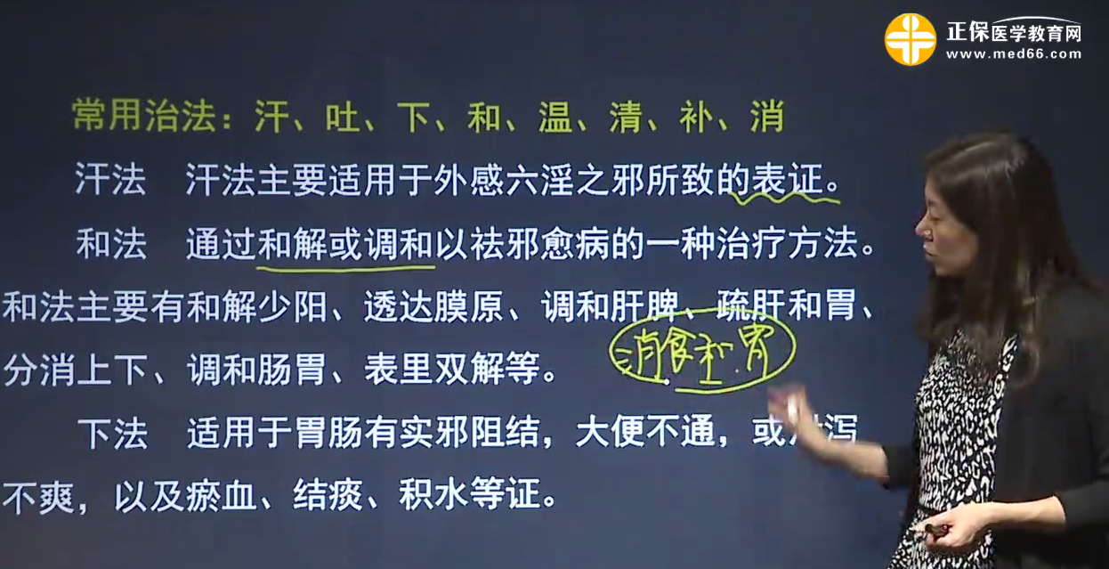 姜 逸主讲科目 中医基础理论中西医结合内科学应试技巧班 闫敬之主讲