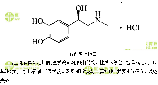 医学教育网主管药师：《答疑周刊》2018年第21期