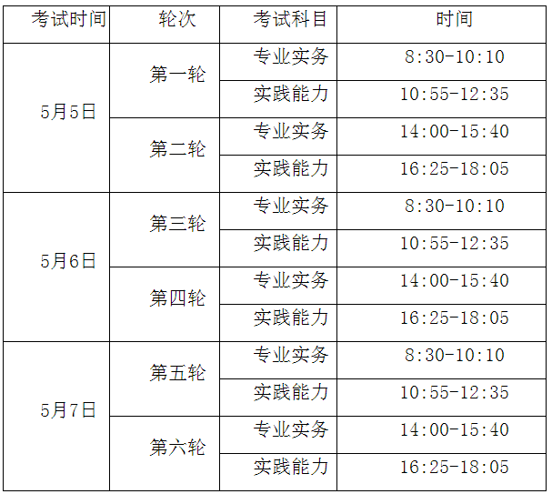 考试方式及时间-医学教育网