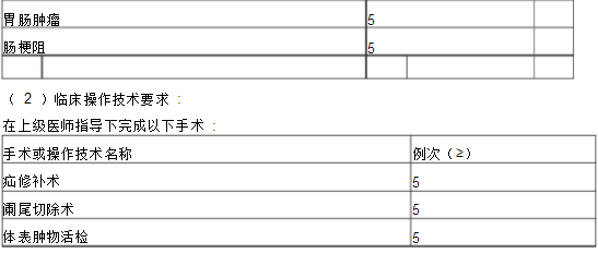 普通外科专科医师培训内容与要求