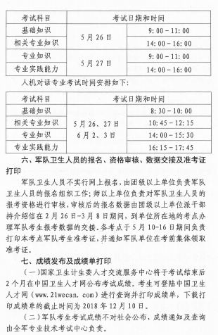 2018年广西壮族自治区卫生资格考试报名及现场审核安排