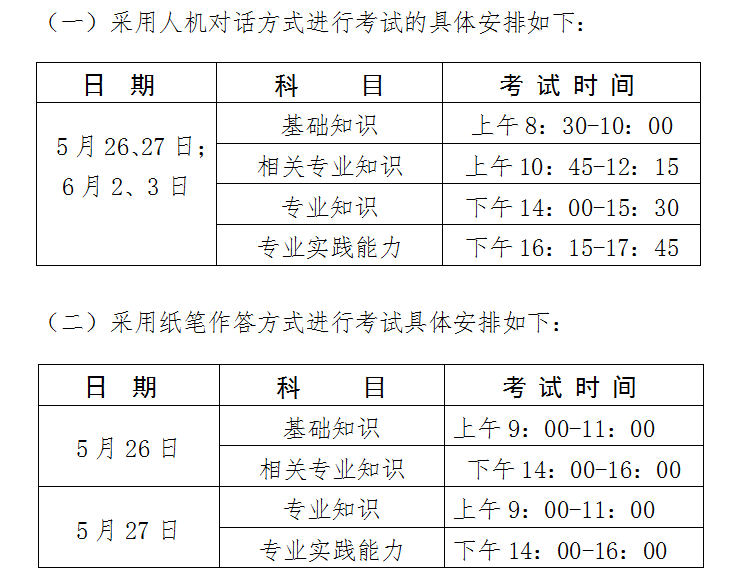 2018年河源卫生资格考试考点报名时间通知