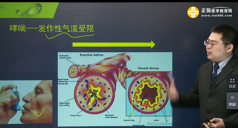 2018年临床执业助理医师呼吸系统复习经验视频讲解