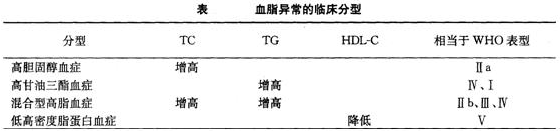 医学教育网主管药师：《答疑周刊》2018年第41期