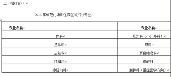 2018年四川大学华西医院住院医师规范化培训招生通知