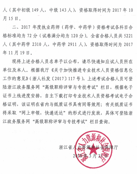 浙江省2017年出版、执业药师资格考试合格人员名单公示