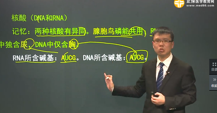 2018年临床执业医师生物化学科目高频考点