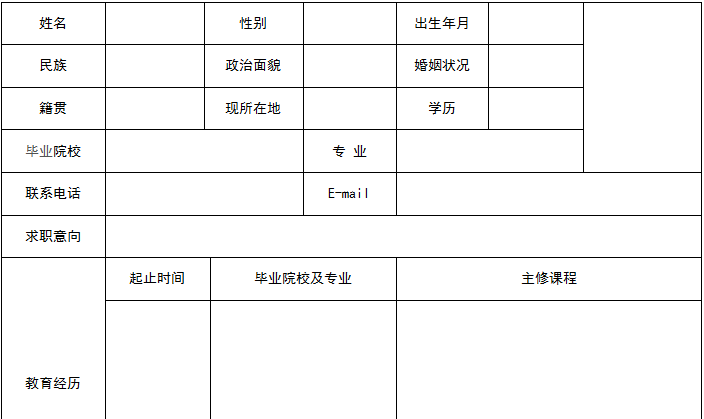 妇产科主治个人简历