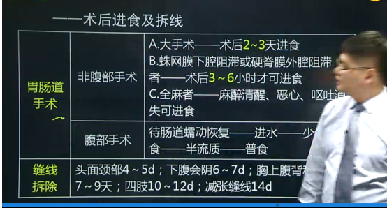 下腹部手术拆线时间一般为术后多长时间？