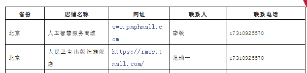 大连哪里能买2019年临床助理医师官方教材