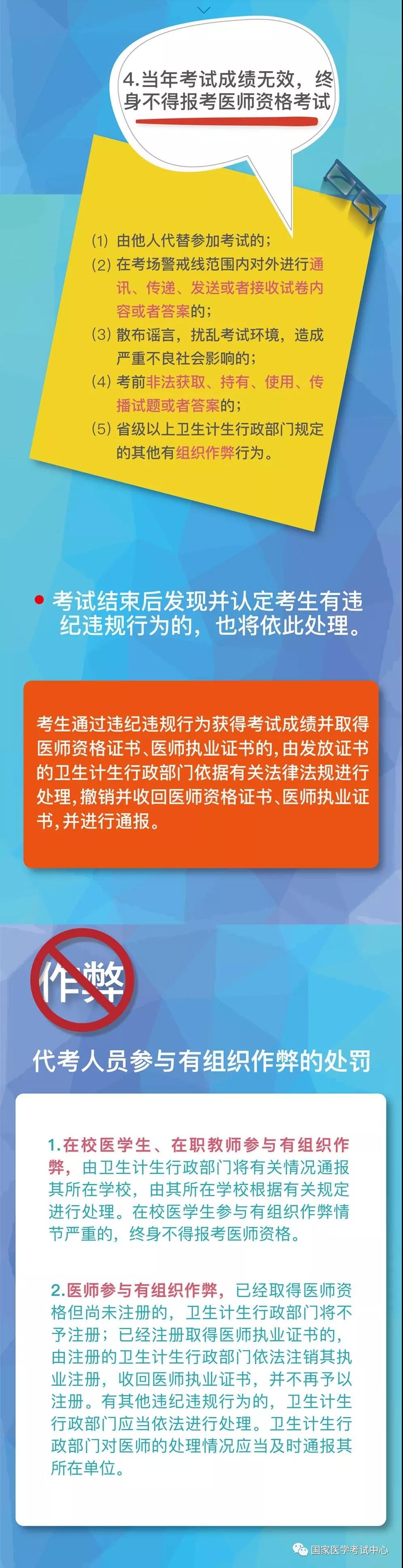 国家医学考试中心官宣：2018年医师资格考试“一年两试”第二试考试