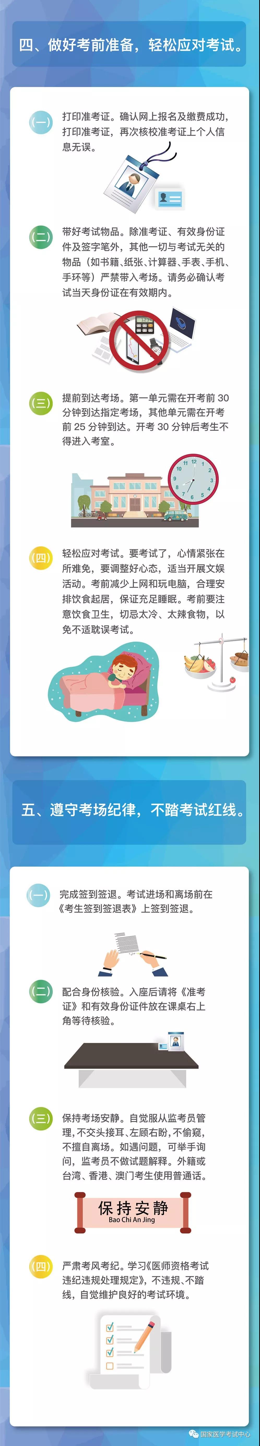 国家医学考试中心官宣：2018年医师资格考试“一年两试”第二试考试