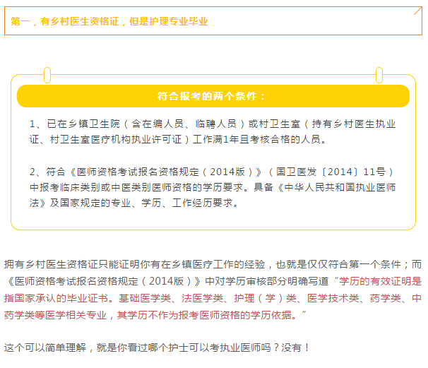 注意！这四类人不能报名参加2019年乡村助理医师考试