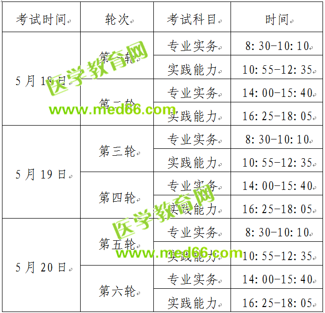 护士资格考试安排