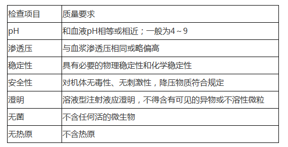 医学教育网