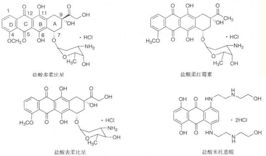 抗肿瘤抗生素