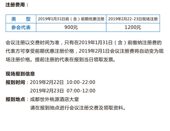 第四届全国骨科康复学术交流大会注册费用