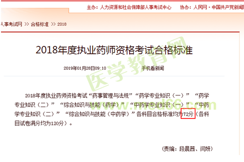 2018年执业药师考试分数线是72分吗？