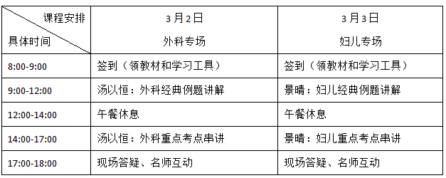 临床面授公开课