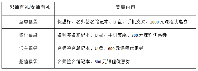 临床面授公开课