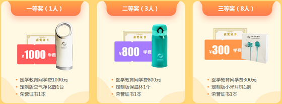 【获奖名单】2018年执业药师有奖征文获奖名单公布