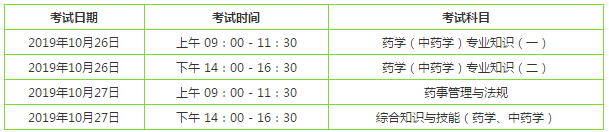 2019年执业药师考试时间具体安排