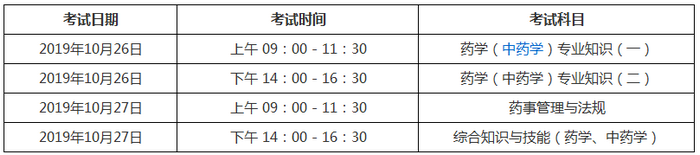 考试日期 考试时间 考试科目 