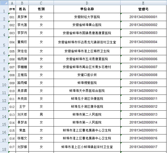 安徽蚌埠2018年护士执业资格考试合格人员名单