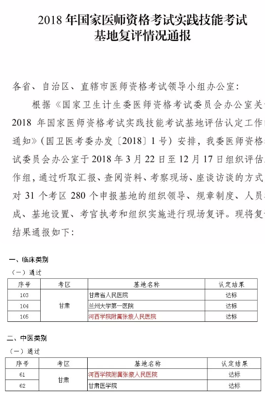 医师资格考试实践技能考试基地国家复评