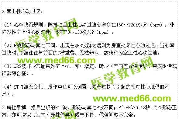 备考余额不足!掌握中西医考试"快速性心律失常"才是王道!