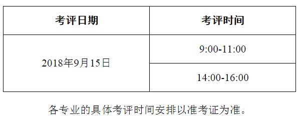 大型医学设备上岗证考试在什么时候呢？